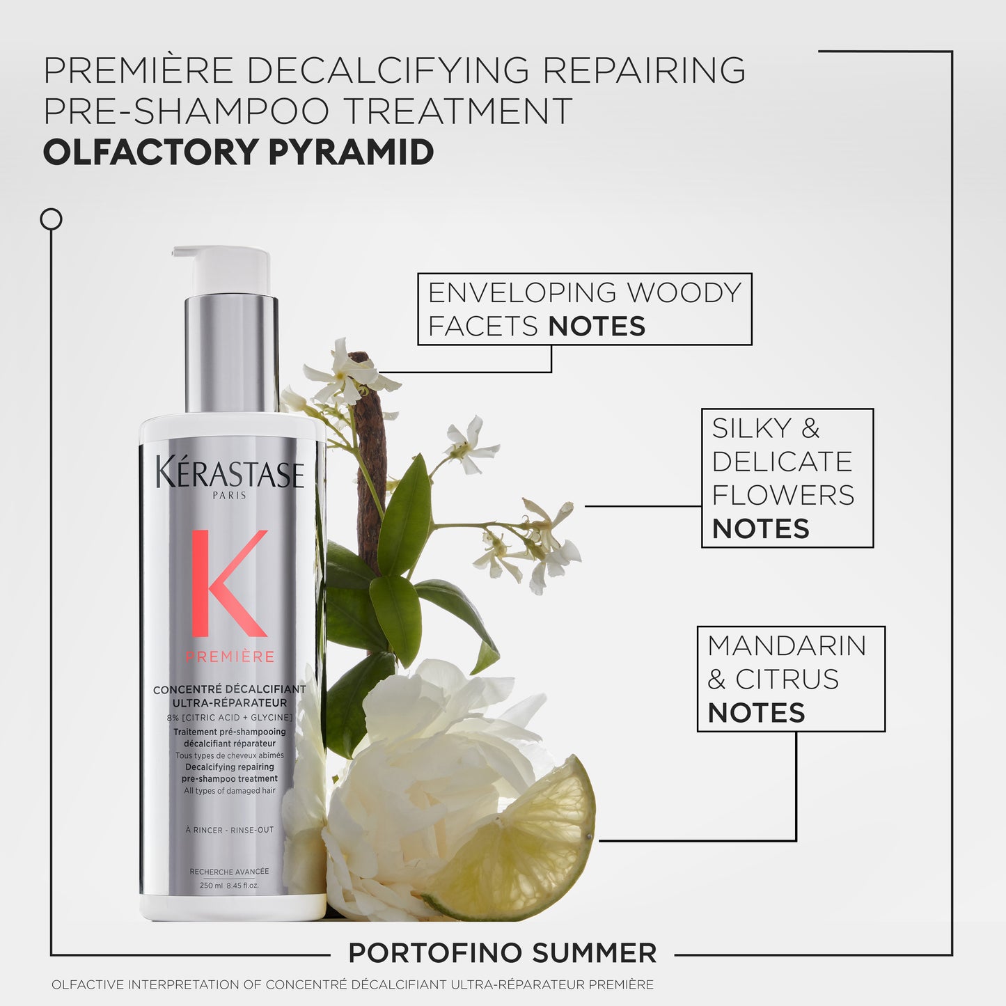 Image of a Kerestase Première Concentré Décalcifiant Ultra-Réparateur 250ml bottle. The background features botanical illustrations with enveloping woody facets, silky flowers, and citrus notes. The text reads "Portofino Summer," capturing the essence of a rejuvenating haircare getaway.